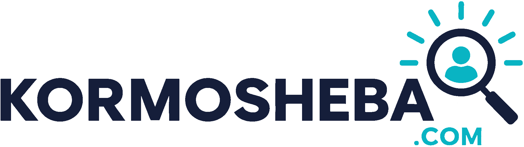 Kormo Sheba